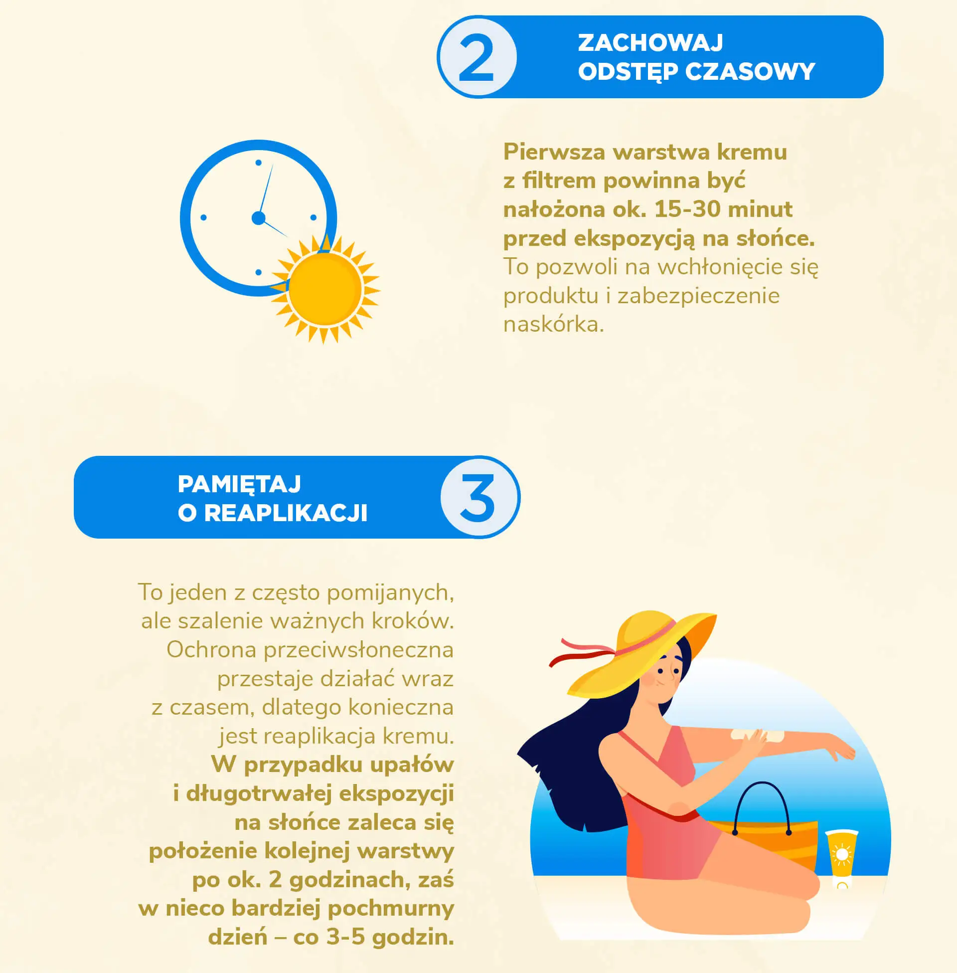 Reaplikacja kremu z fitlrem SPF