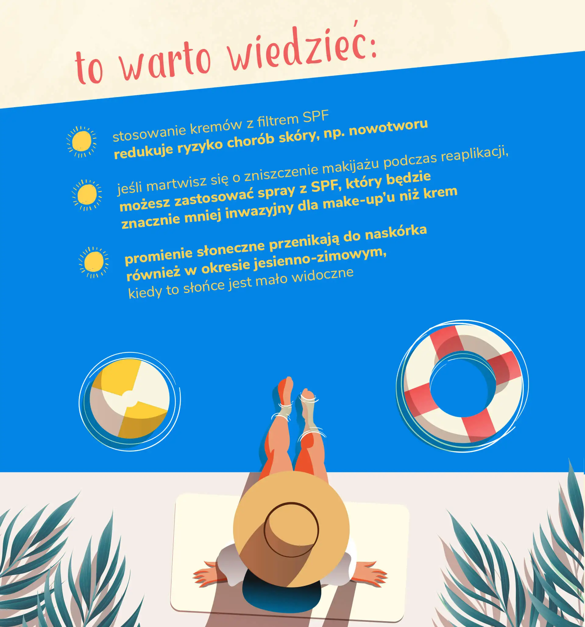 Co jeszcze warto wiedzieć?