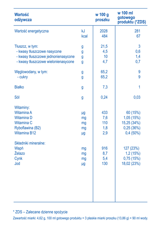 Nestle NAN Optipro Plus 4 produkt na bazie mleka, w proszku po 2 roku życia 800g