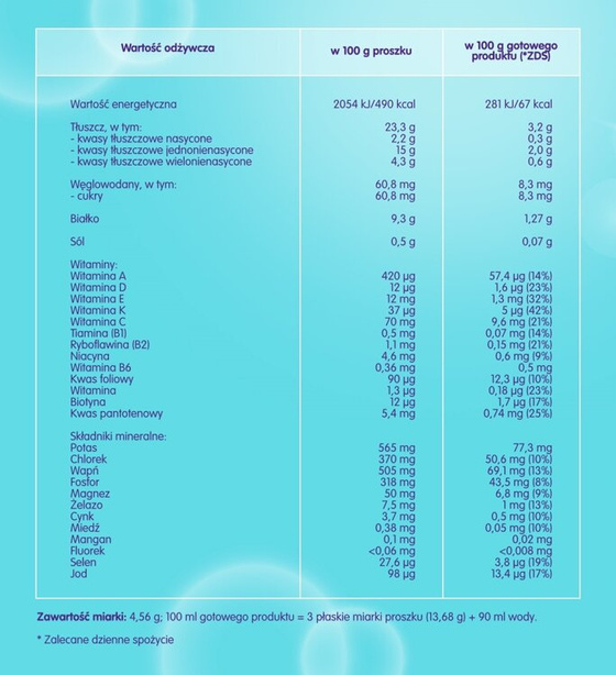 Nestle NAN Expert Pro HA 3 mleko następne w proszku dla dzieci po 1 roku życia 800g